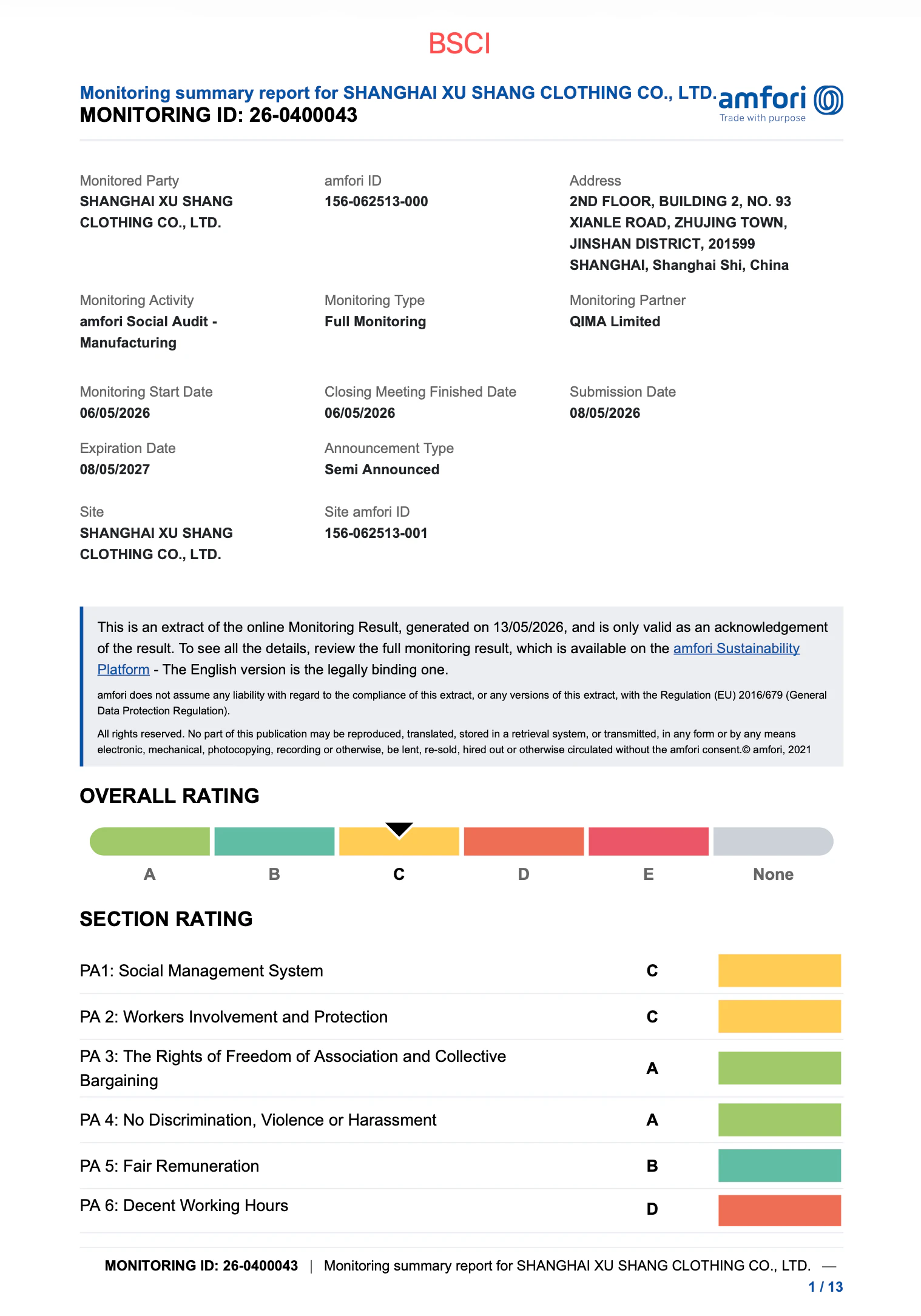 Partner factory audit report reviewed for a garment project